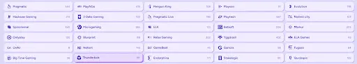 Liste der Spielanbieter bei SpinBara, darunter Pragmatic, Play’n GO, Hacksaw Gaming, Microgaming, NetEnt, Thunderkick, Yggdrasil und viele weitere.
